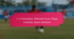 1-1-3 Formation: Offensive focus, Player creativity, Space utilization
