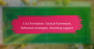 1-3-2 Formation: Tactical framework, Defensive strategies, Attacking support
