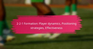 2-2-1 Formation: Player dynamics, Positioning strategies, Effectiveness